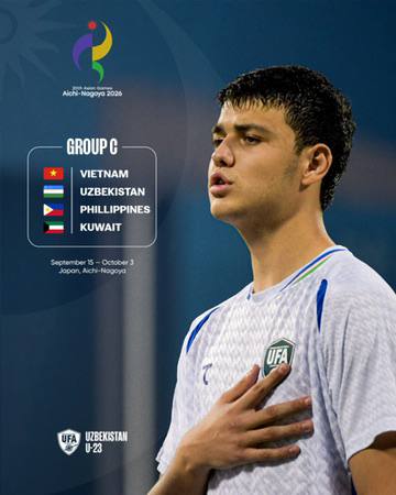 ⚽️ 2026-yilgi Osiyo o’yinlarining futbol bahslariga qur’a tashlandi